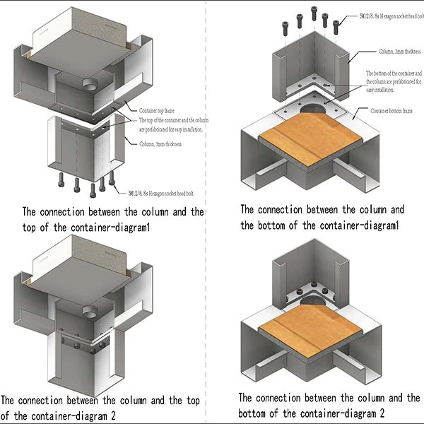 CBC Flat-pack container house specifications_Post install_4