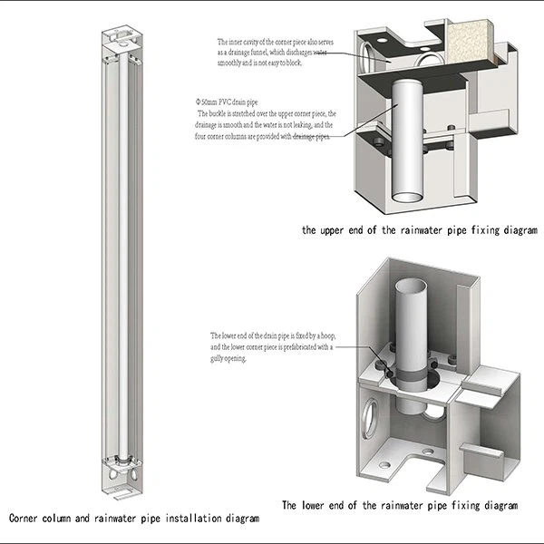 CBC Flat-pack container house specifications-down pipe install_7